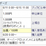 【IPO】エーアイ SBI証券で当選 当たる時はこんなものか