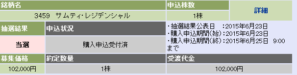 今年3回目のIPO当選 サムティ・レジデンシャル投資法人