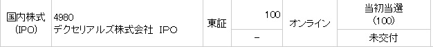 IPO デクセリアルズ 3社で当選 合計300株