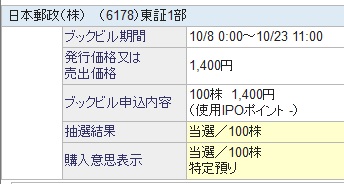 IPO ゆうちょ銀行、日本郵政 予想を超えた初値で全て売却