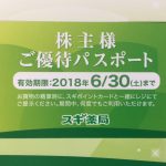 やっぱり5%割引の株主優待カードがなくなってから魅力が低下しました